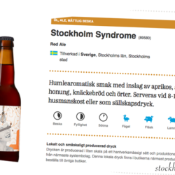 stockholm syndrome beer